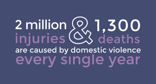 Move To End DV Creative Campaign Infographic 2
