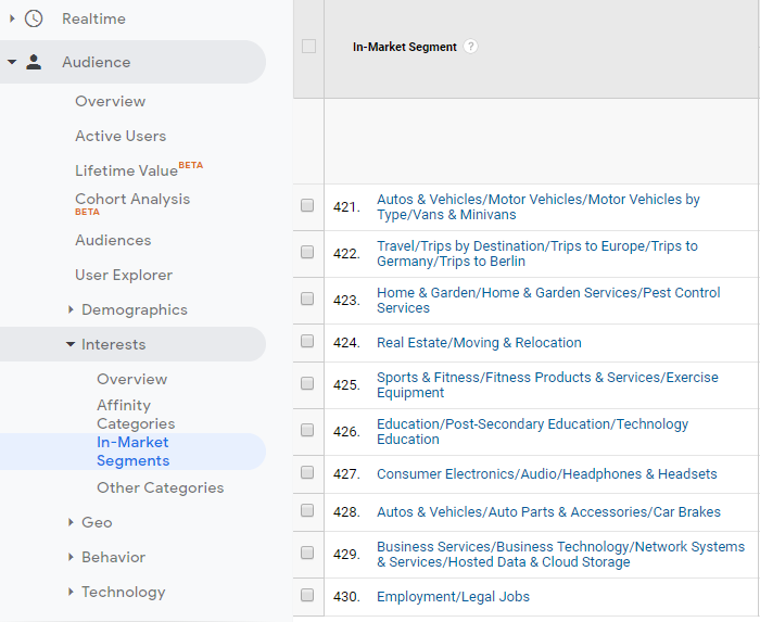 google analytics report screenshot