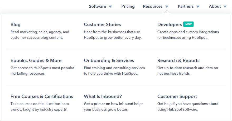 Resources Mega Menu on HubSpot.com